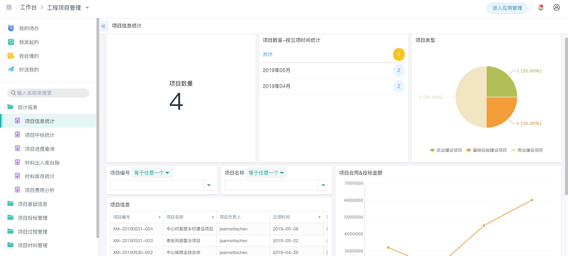 解读数字化转型频道_天极网