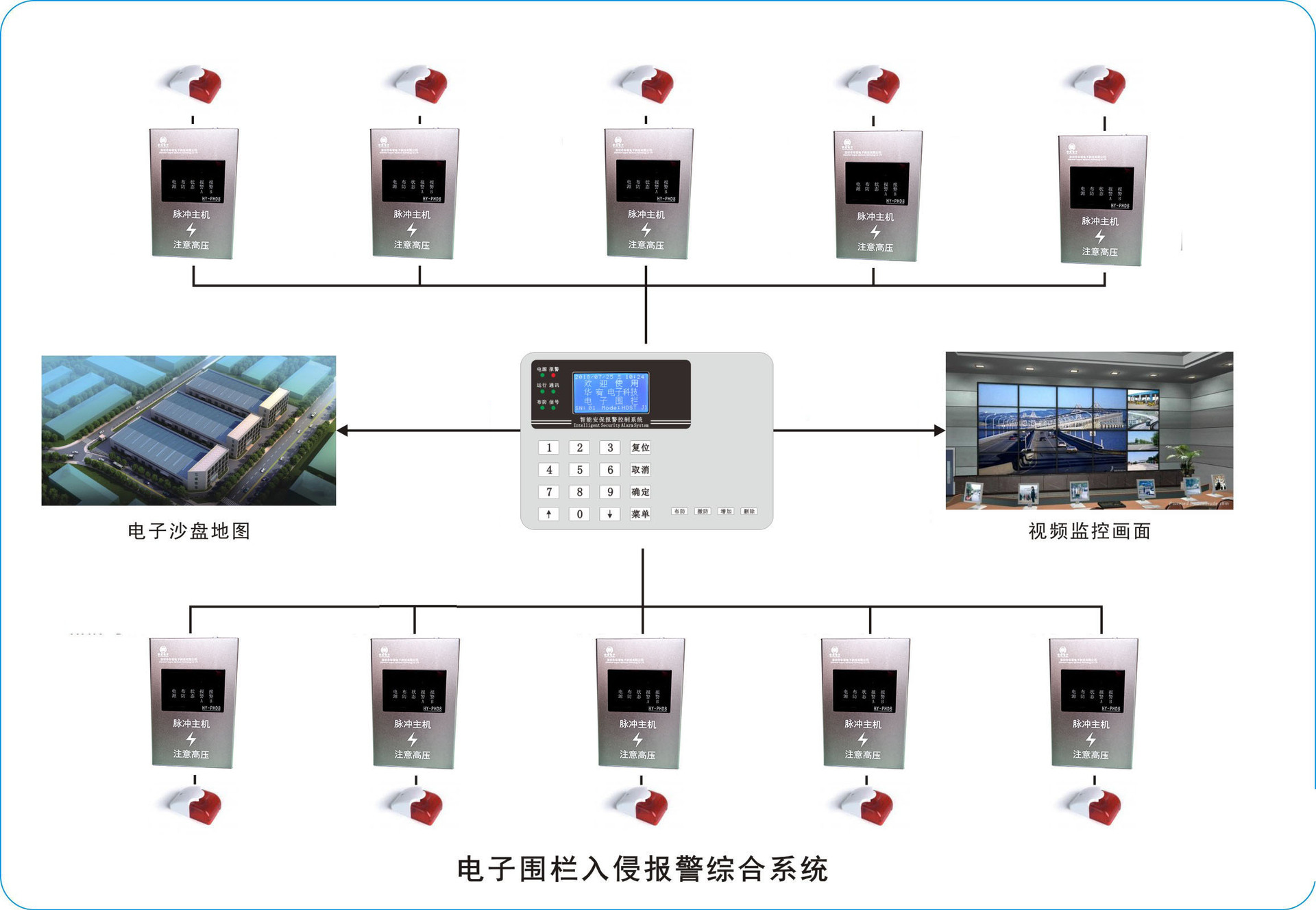 加快推进国家网络安全体系和能力现代化 以高水平安全保障高质量发展