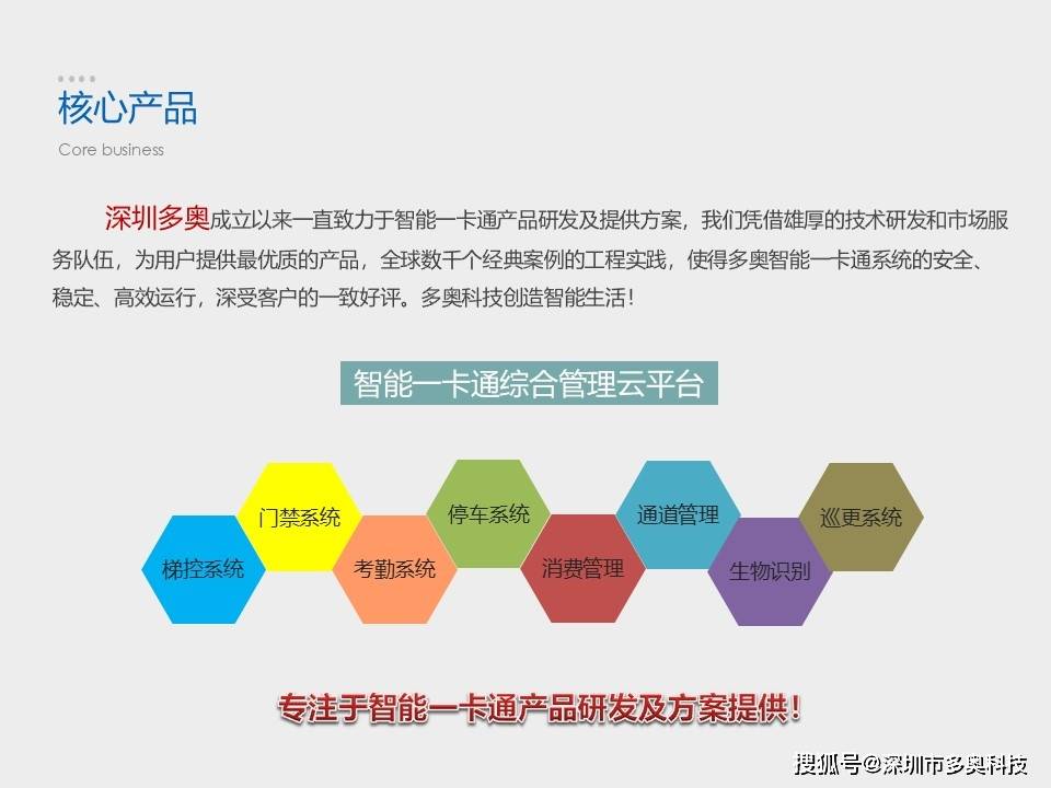 智能一卡通系统是一个集成了多种功能的现代化智能管理系统对这些